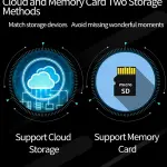 High Quality CCTV Wifi Camera with Carte and 65G Memories